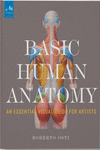 BASIC HUMAN ANATOMY