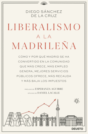 LIBERALISMO A LA MADRILEÑA